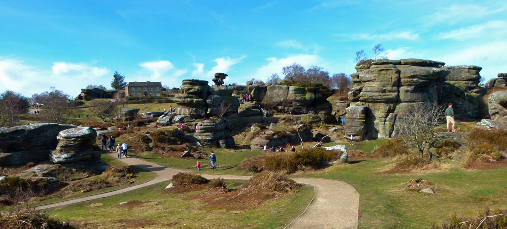 Places to visit near Harrogate
