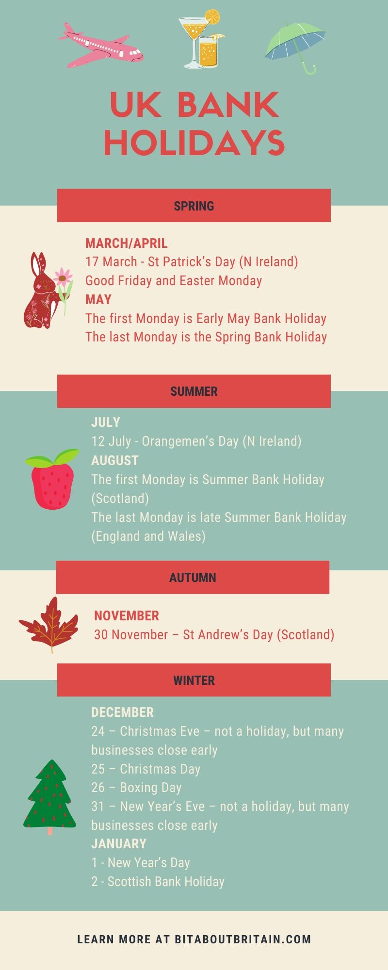 Britain's Calendar - A Bit About Britain